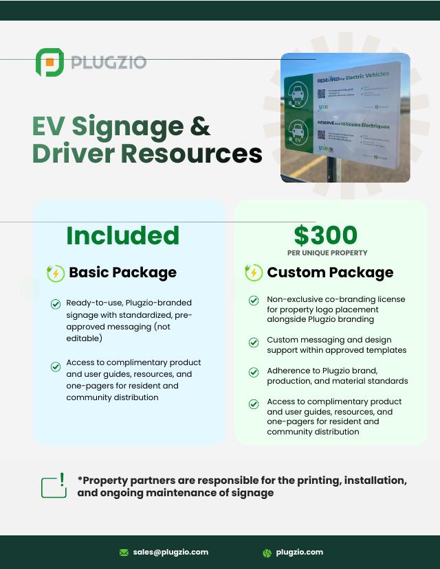 EV Signage Packages Overview preview