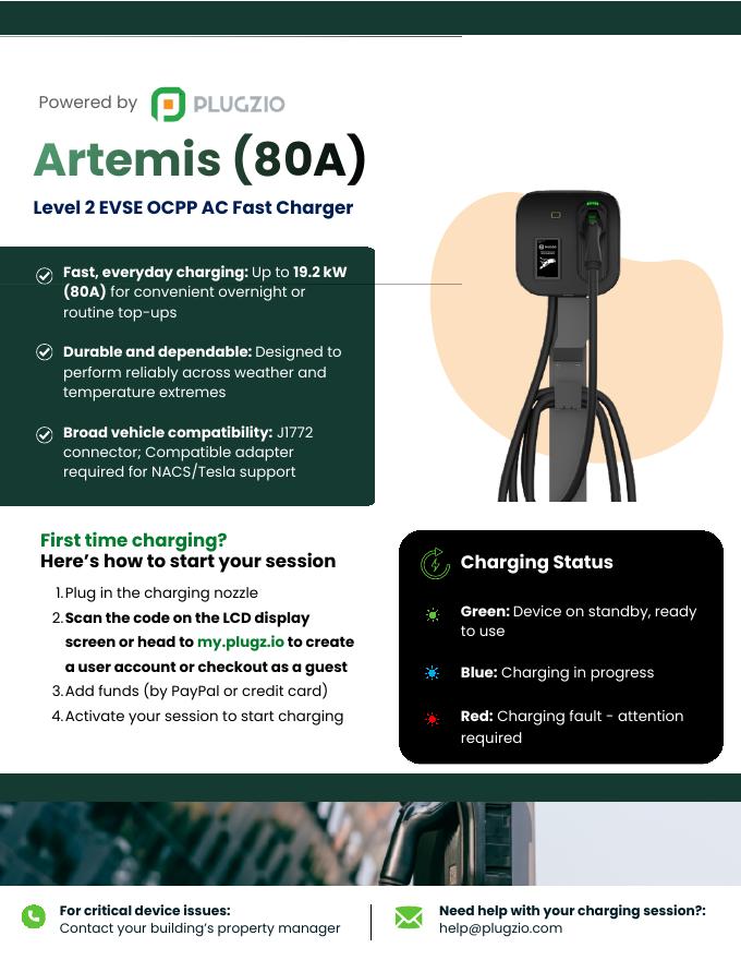 Artemis 80A Driver Assets preview